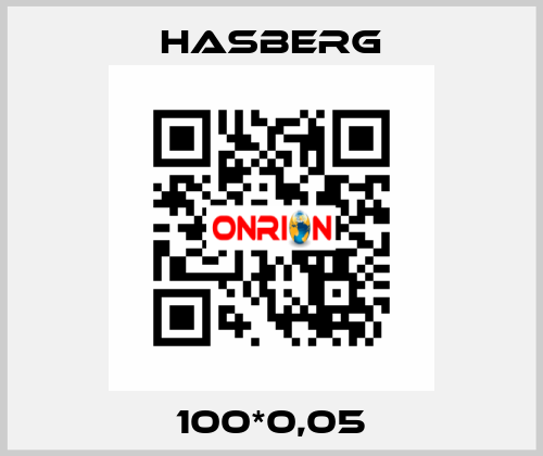 100*0,05  Hasberg