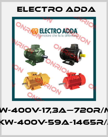 7KW-400V-17,3A—720R/MIN ,30KW-400V-59A-1465R/MIN Electro Adda
