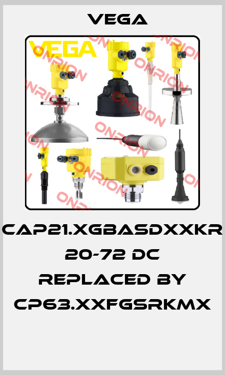 CAP21.XGBASDXXKR  20-72 DC REPLACED BY CP63.XXFGSRKMX  Vega