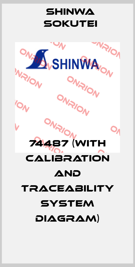 74487 (with calibration and traceability system diagram) SHINWA SOKUTEI