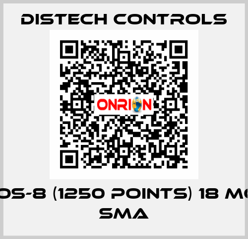 EC-BOS-8 (1250 Points) 18 month SMA Distech Controls