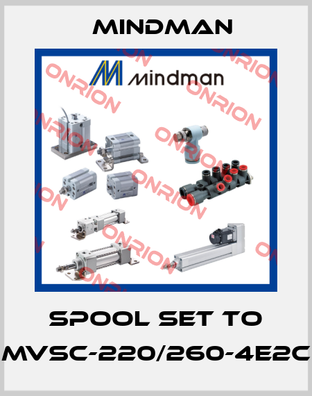 Spool set to MVSC-220/260-4E2C Mindman
