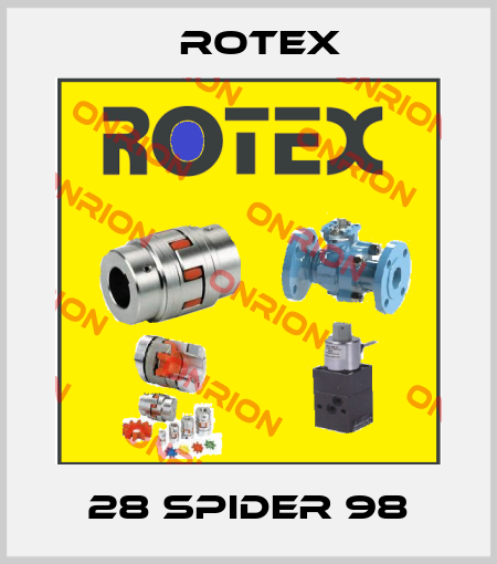 28 SPIDER 98 Rotex