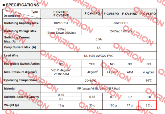 FCV51PDBS Finetek