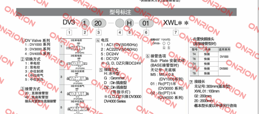DV1140-5H-TH TPC