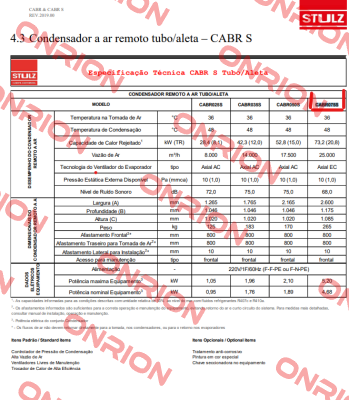 CABR075S STULZ GMBH
