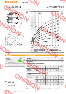 FD200-19 CI G1/4 Contitech