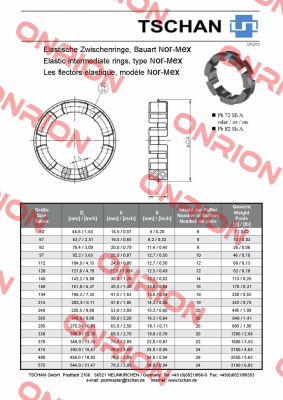 Pb82 TNM N82 Tschan