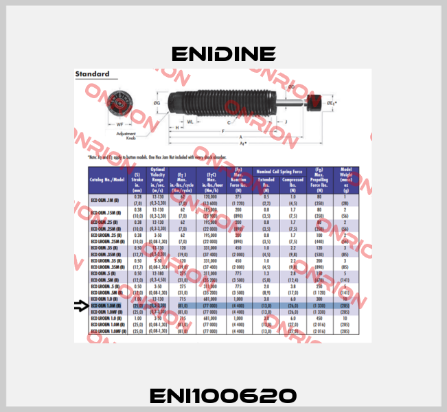 ENI100620 Enidine