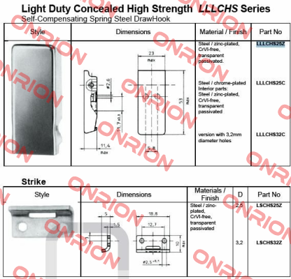 LSCHS25Z Camloc