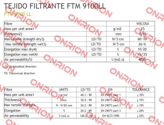 FTM 9100 LL 710 mm x 100 m Filtroman