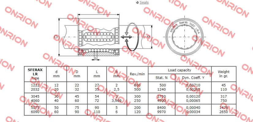 LR 3045 B Sferax