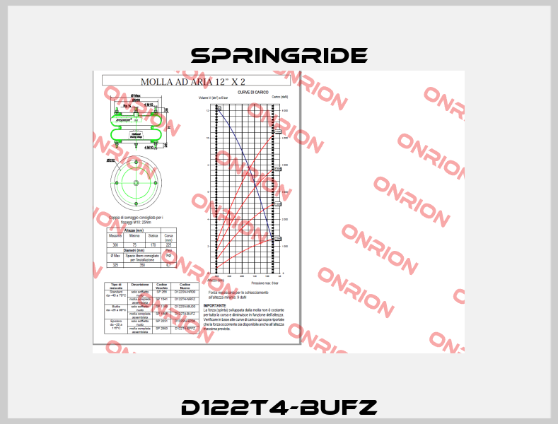 D122T4-BUFZ Springride