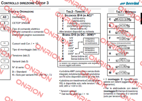 AD3E20DM003 Aron