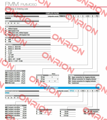 FMM-050-3-S-A-C-A06-S-P01 MP Filtri