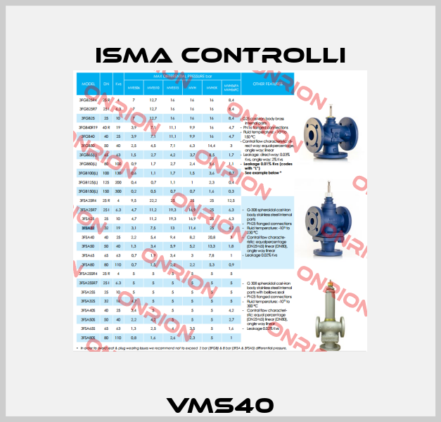 VMS40 iSMA CONTROLLI
